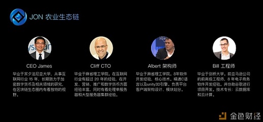 农生链JON 区块链技术赋能下的财富自由新路径